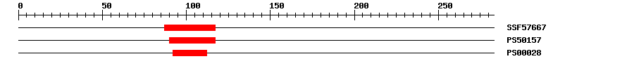 3D Structure