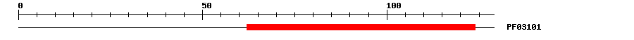 3D Structure