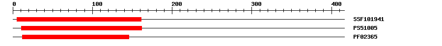 3D Structure