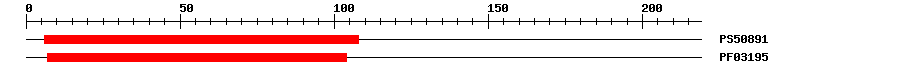 3D Structure
