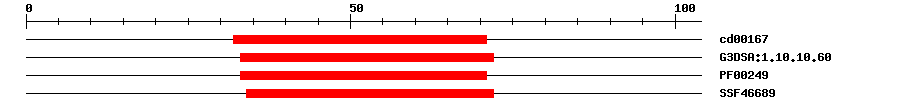 3D Structure