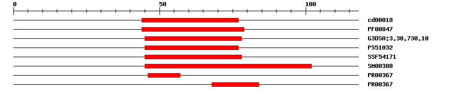 3D Structure