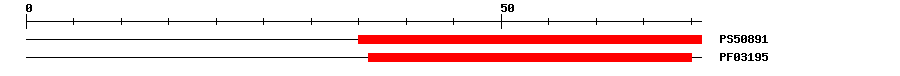 3D Structure