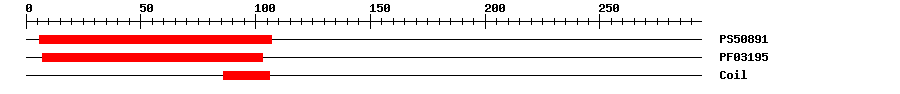 3D Structure