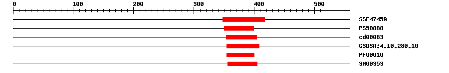 3D Structure