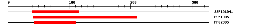 3D Structure