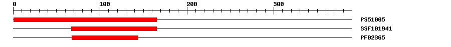 3D Structure