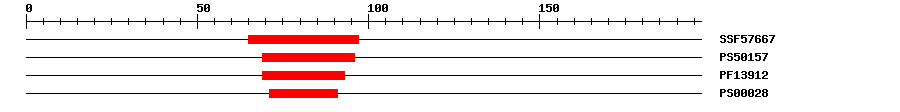 3D Structure