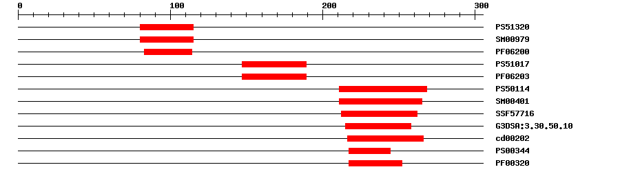 3D Structure
