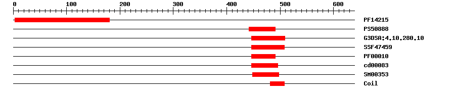 3D Structure