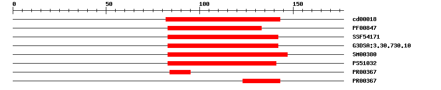 3D Structure