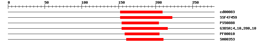 3D Structure