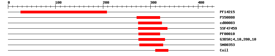 3D Structure