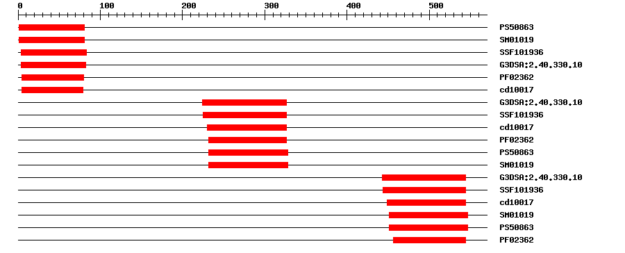 3D Structure