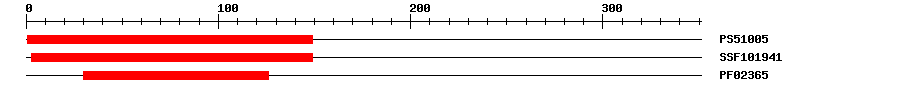 3D Structure