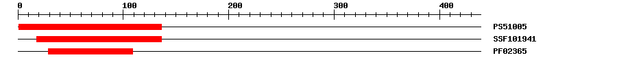 3D Structure