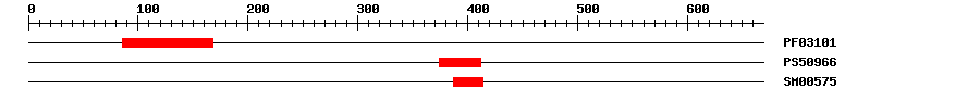 3D Structure
