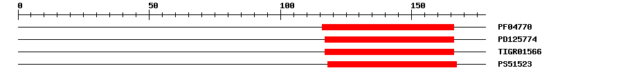 3D Structure