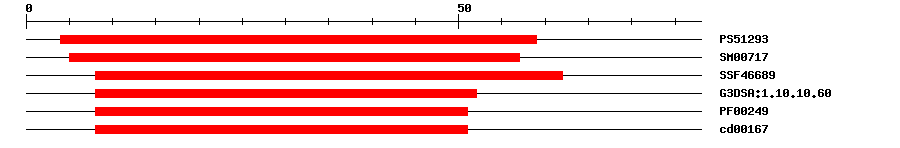 3D Structure