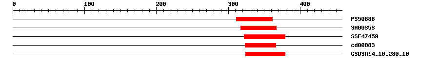 3D Structure