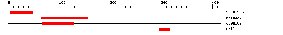 3D Structure