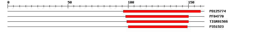 3D Structure