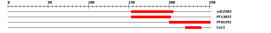 3D Structure