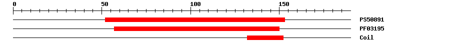 3D Structure