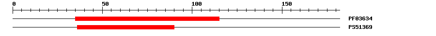 3D Structure