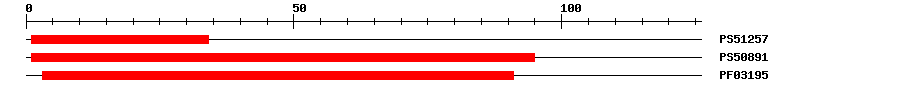 3D Structure