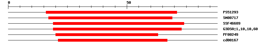 3D Structure