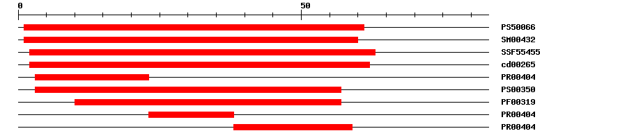 3D Structure