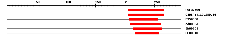 3D Structure