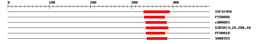 3D Structure