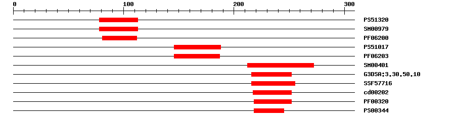 3D Structure