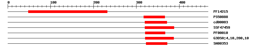 3D Structure