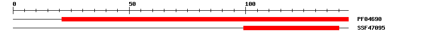 3D Structure