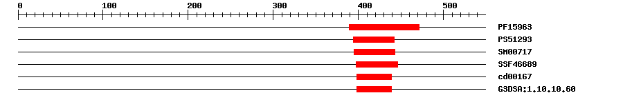 3D Structure