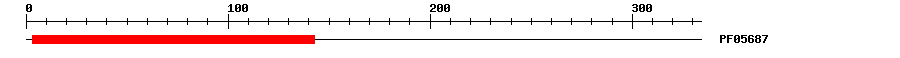 3D Structure