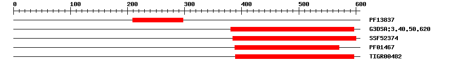3D Structure