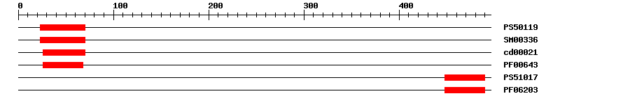 3D Structure
