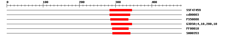 3D Structure