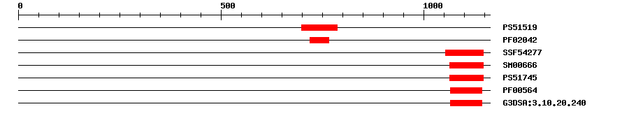 3D Structure