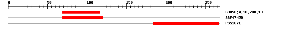 3D Structure