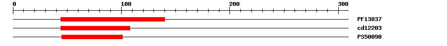 3D Structure