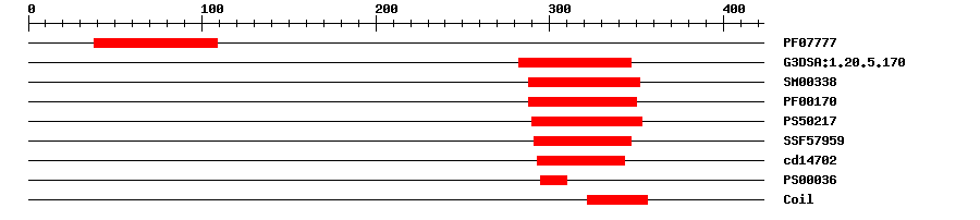 3D Structure