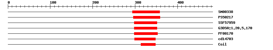 3D Structure