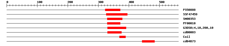 3D Structure