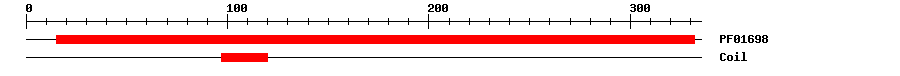 3D Structure