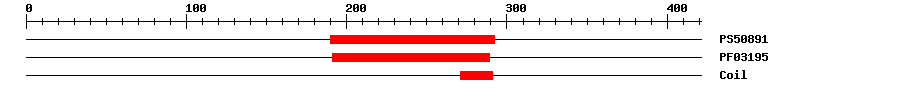 3D Structure